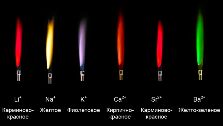 Какого цвета никель металл фото