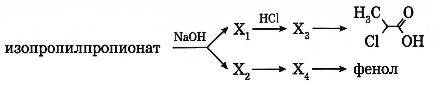Задания 32 (органические цепочки) Добротин.