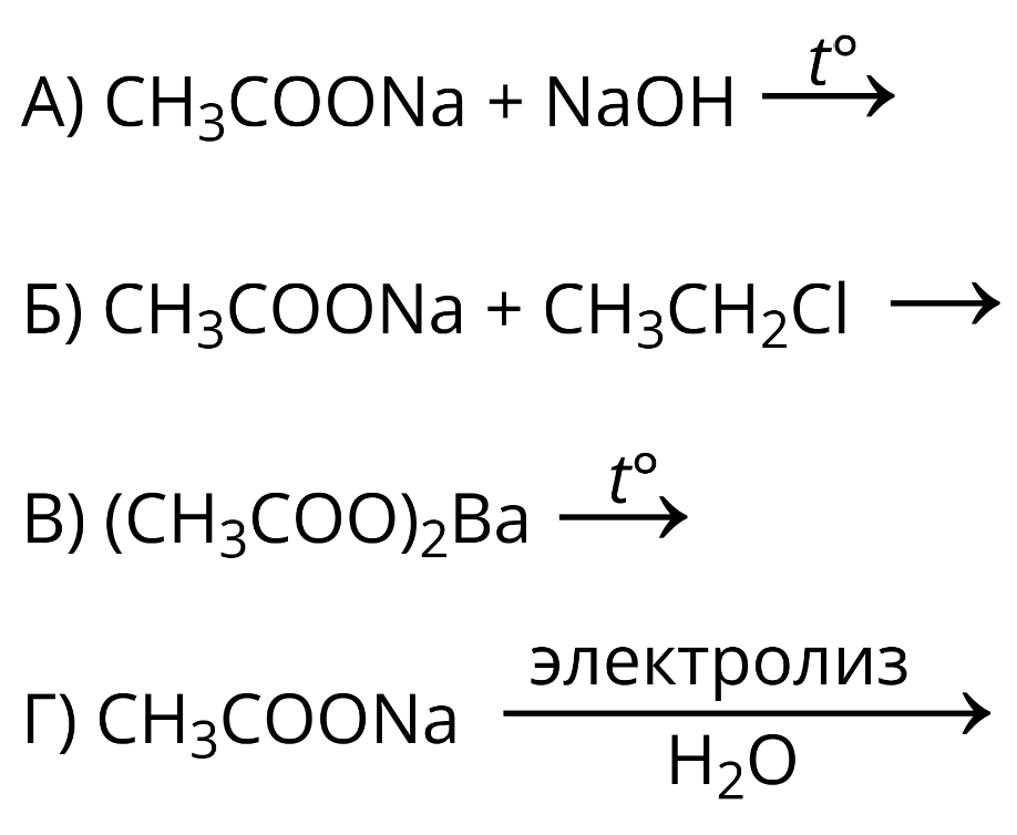 Задания №15. Характерные свойства спиртов, фенолов, альдегидов и карбоновых кислот; способы получения.