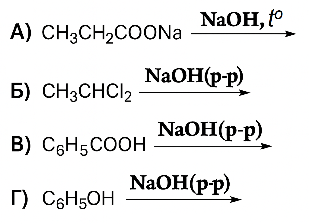 Задания №15. Характерные свойства спиртов, фенолов, альдегидов и карбоновых кислот; способы получения.
