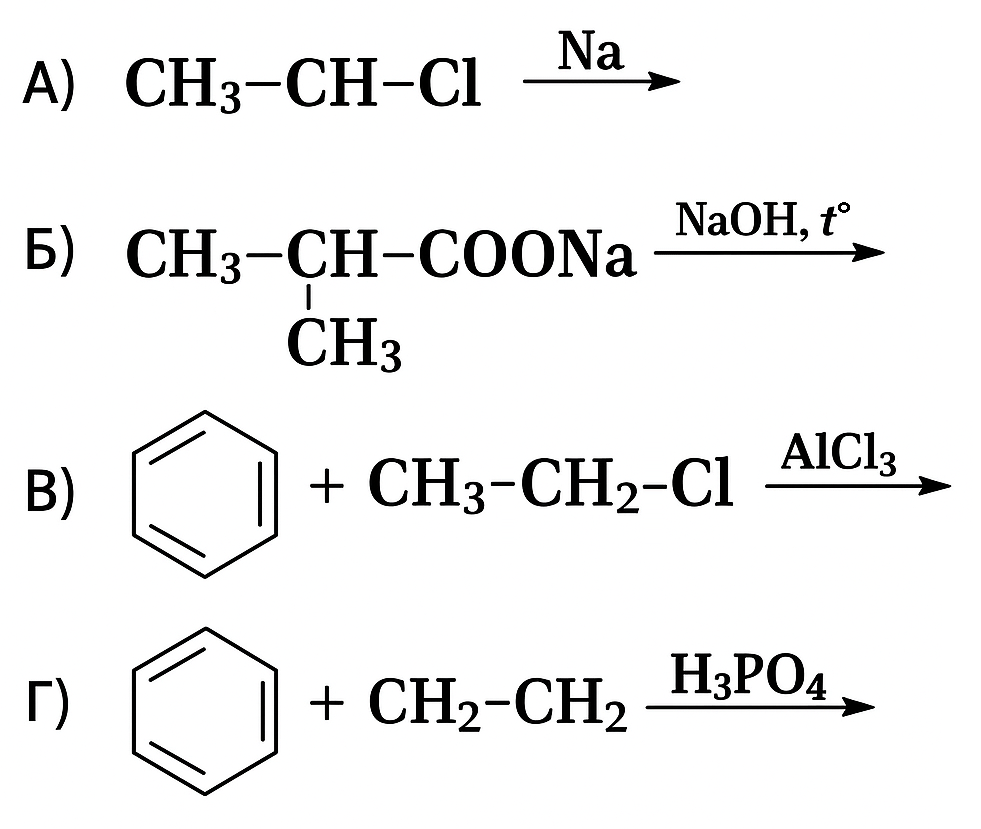 Задания №14. Химические свойства и реакции углеводородов.