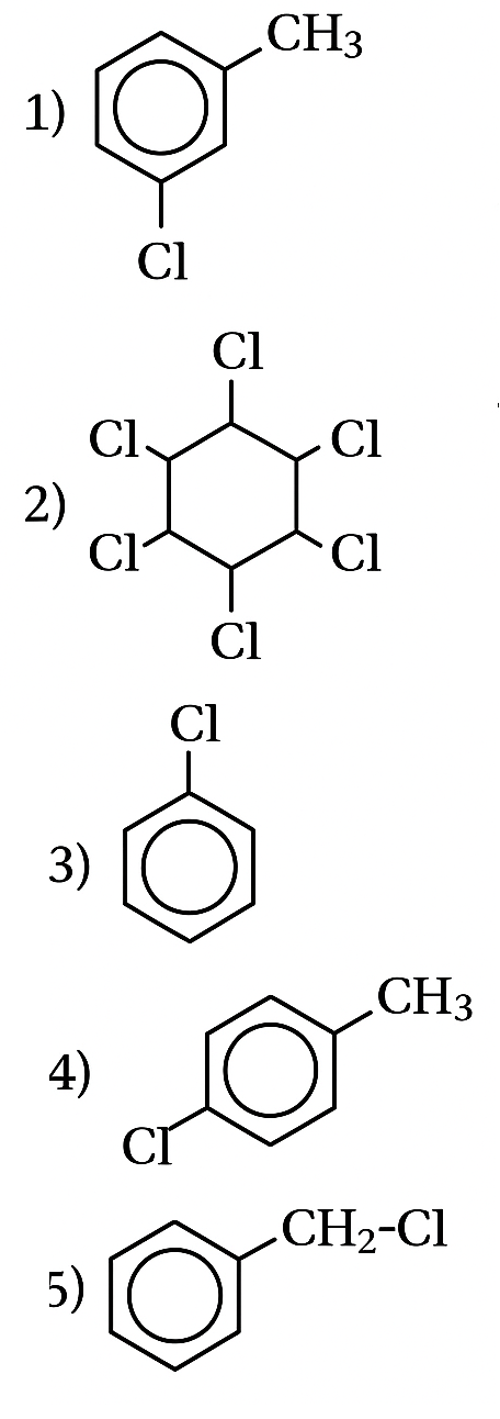 Задания №14. Химические свойства и реакции углеводородов.