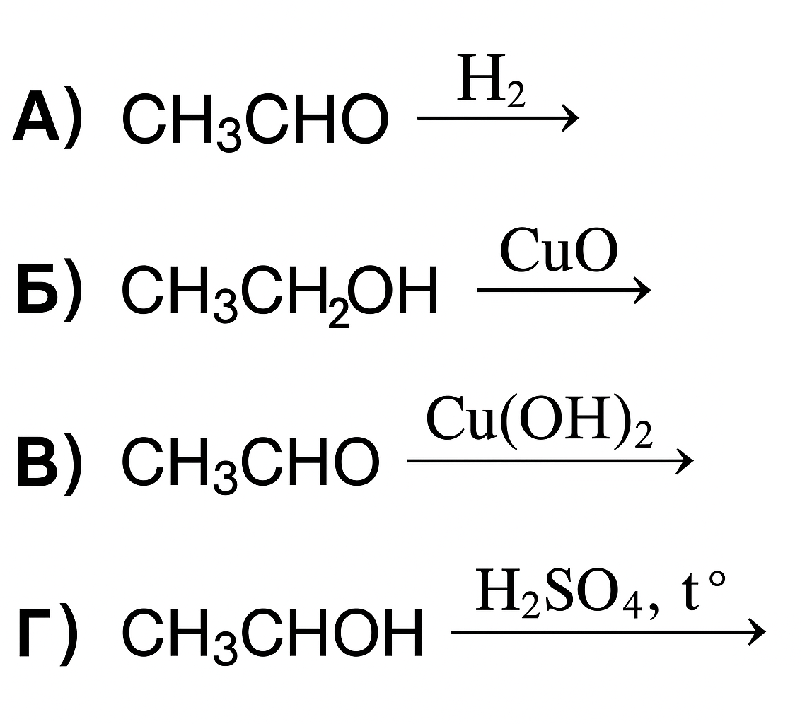 Задания №15. Характерные свойства спиртов, фенолов, альдегидов и карбоновых кислот; способы получения.