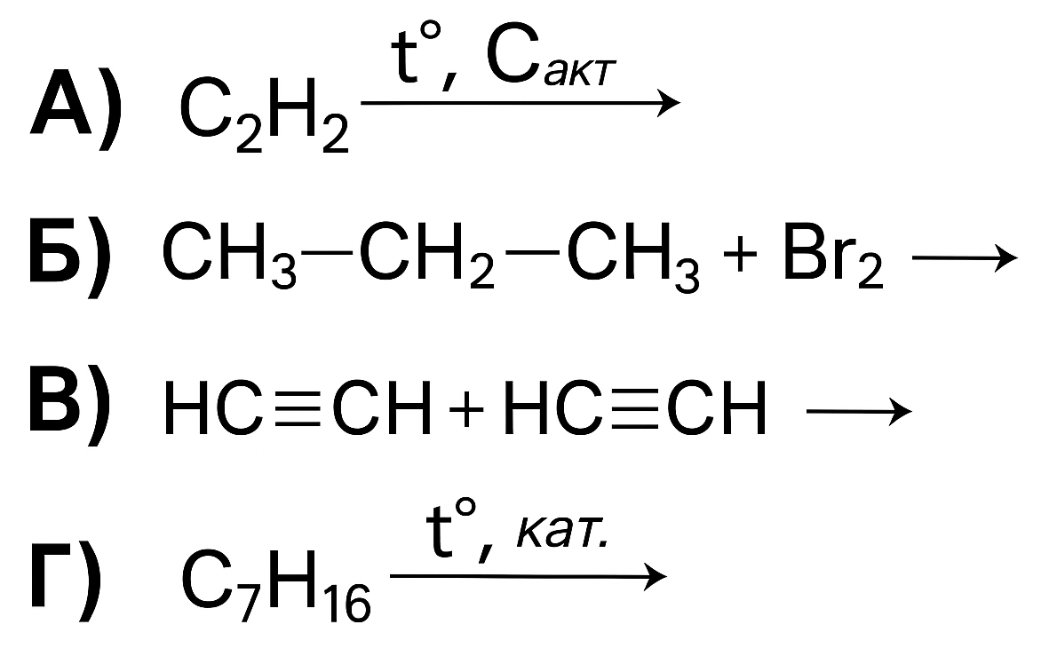 Задания №14. Химические свойства и реакции углеводородов.