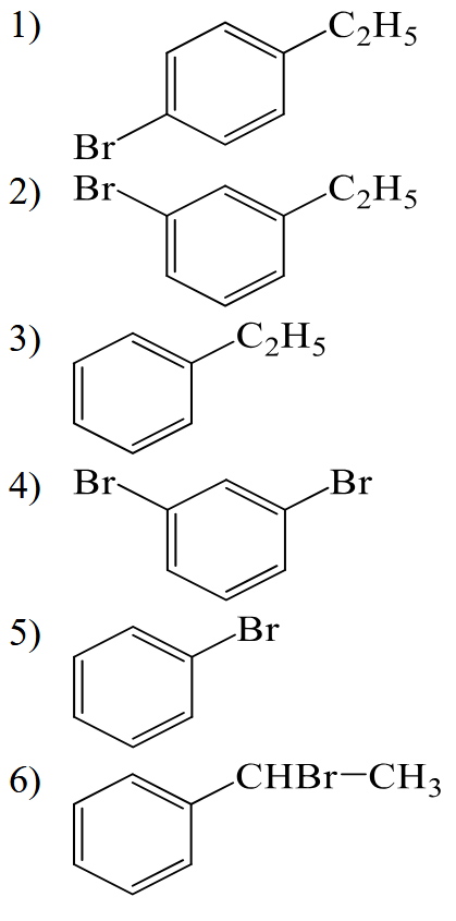 Задания №14. Химические свойства и реакции углеводородов.