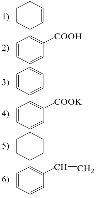 Задания №14. Химические свойства и реакции углеводородов.