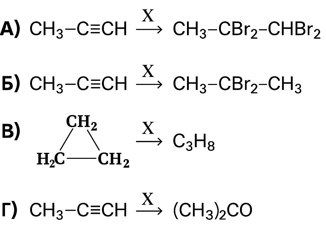 Задания №14. Химические свойства и реакции углеводородов.