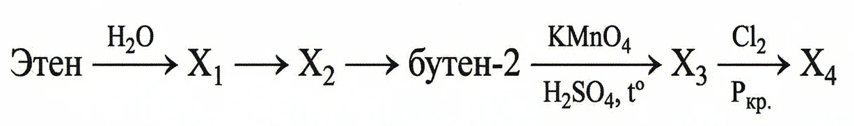 Задания №32. Органические цепочки.