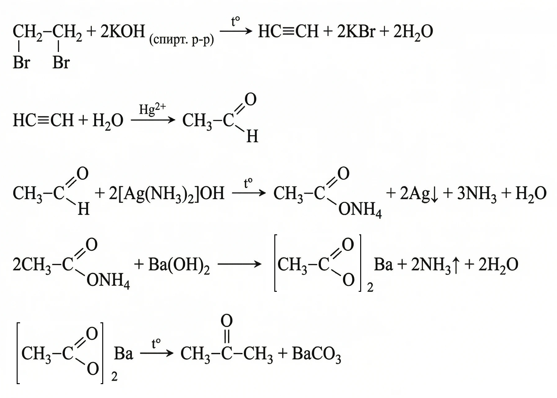 Задания №32. Органические цепочки.