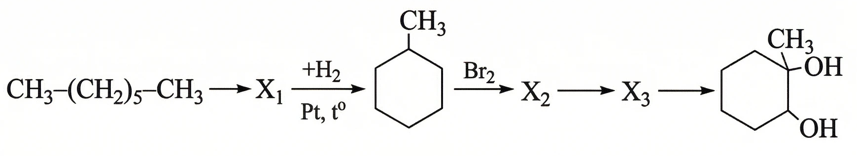 Задания №32. Органические цепочки.