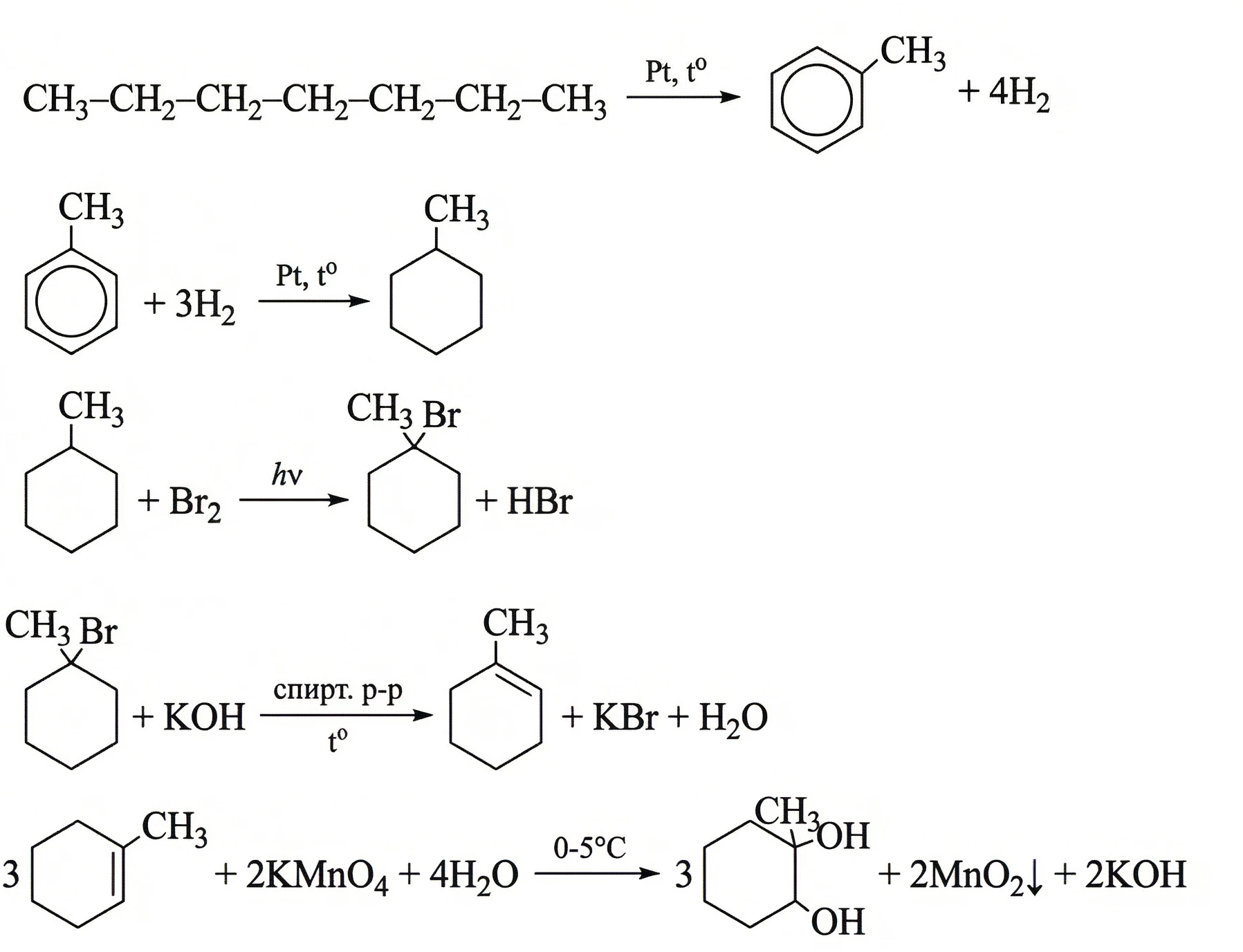 Задания №32. Органические цепочки.