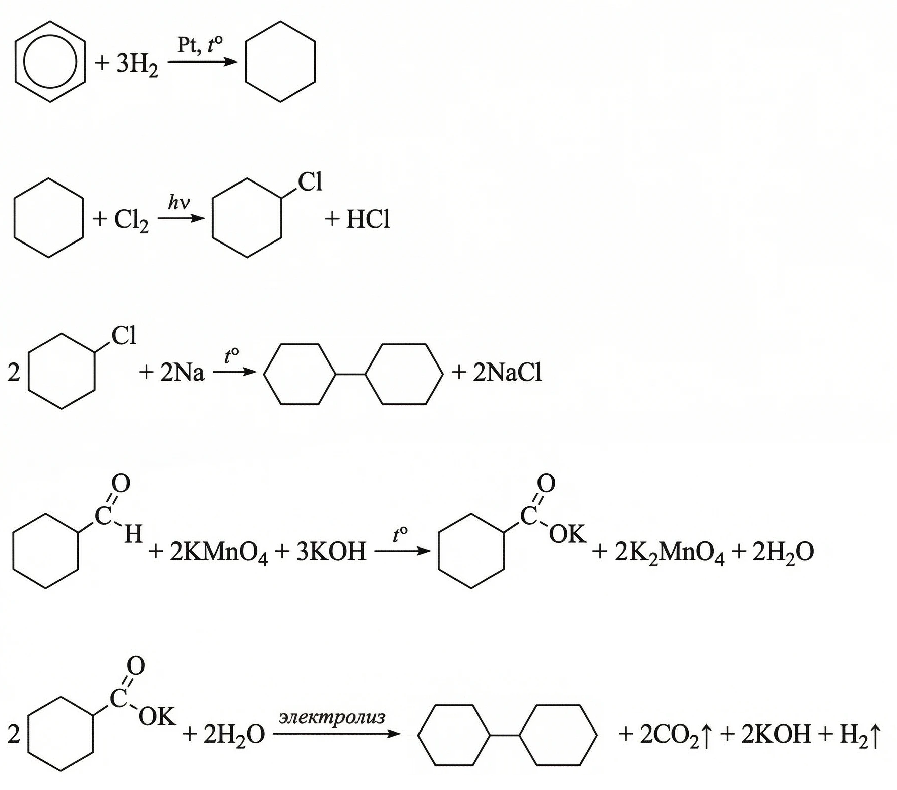 Задания №32. Органические цепочки.