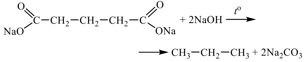 Задания №33. Установление структуры органического соединения.