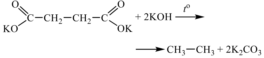 Задания №33. Установление структуры органического соединения.