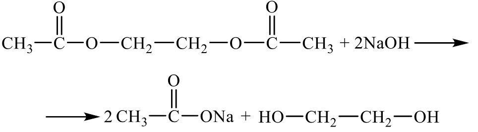 Задания №33. Установление структуры органического соединения.