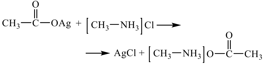 Задания №33. Установление структуры органического соединения.
