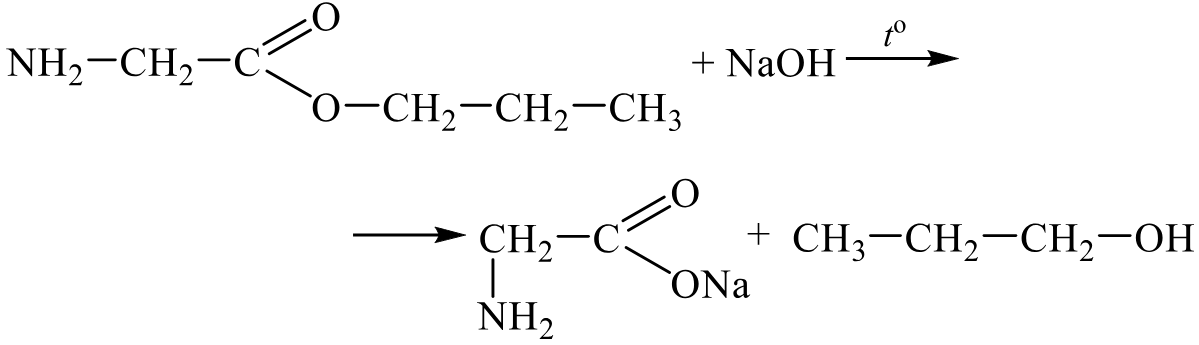 Задания №33. Установление структуры органического соединения.