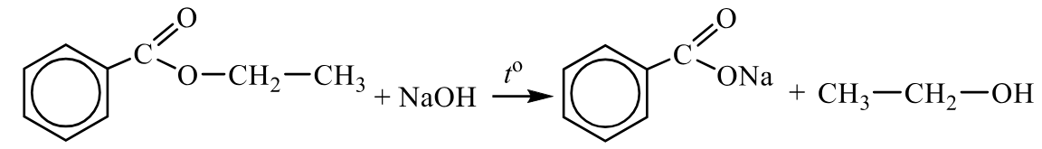 Задания №33. Установление структуры органического соединения.