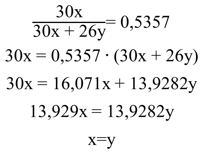 Авторский вариант №1 2026.